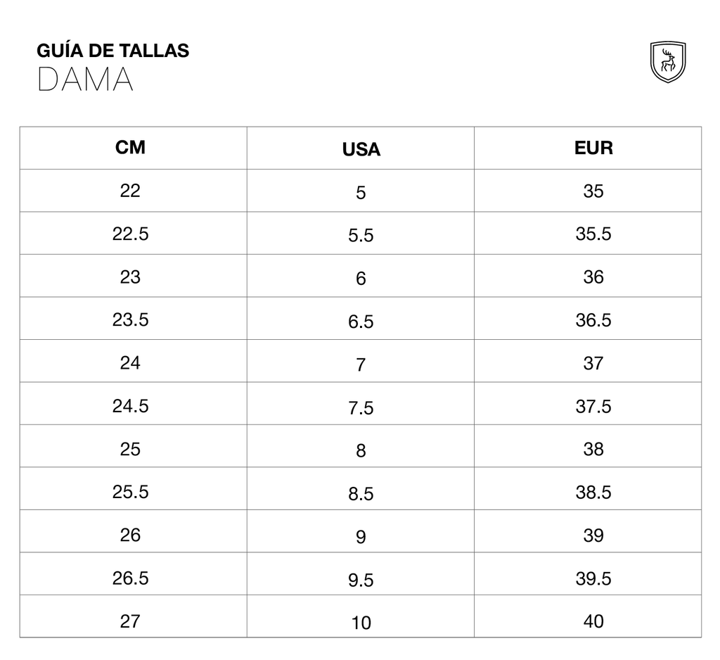 Guía de tallas